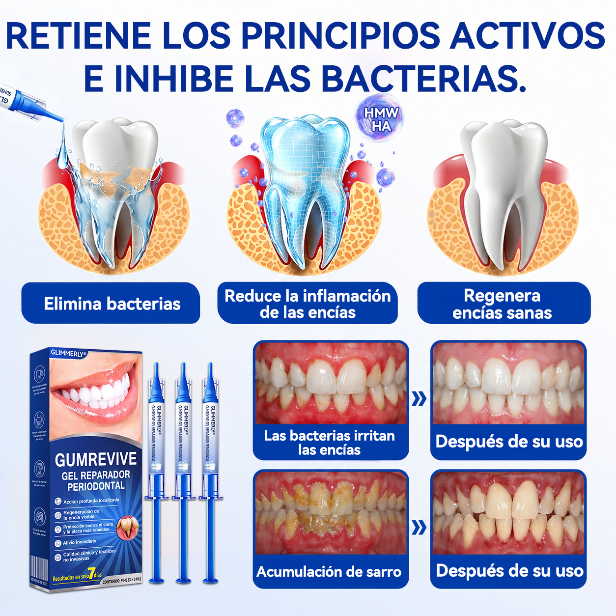 🦷🍧𝑮𝒍𝒊𝒎𝒎𝒆𝒓𝒍𝒚® 𝑮𝒖𝒎𝑹𝒆𝒗𝒊𝒗𝒆 𝑮𝒆𝒍 𝑹𝒆𝒑𝒂𝒓𝒂𝒅𝒐𝒓 𝑷𝒆𝒓𝒊𝒐𝒅𝒐𝒏𝒕𝒂𝒍