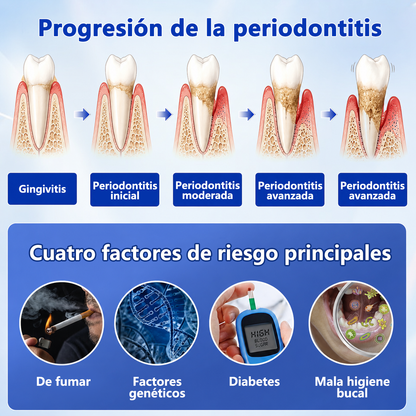 🦷🍧𝑮𝒍𝒊𝒎𝒎𝒆𝒓𝒍𝒚® 𝑮𝒖𝒎𝑹𝒆𝒗𝒊𝒗𝒆 𝑮𝒆𝒍 𝑹𝒆𝒑𝒂𝒓𝒂𝒅𝒐𝒓 𝑷𝒆𝒓𝒊𝒐𝒅𝒐𝒏𝒕𝒂𝒍