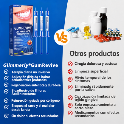 🦷🍧𝑮𝒍𝒊𝒎𝒎𝒆𝒓𝒍𝒚® 𝑮𝒖𝒎𝑹𝒆𝒗𝒊𝒗𝒆 𝑮𝒆𝒍 𝑹𝒆𝒑𝒂𝒓𝒂𝒅𝒐𝒓 𝑷𝒆𝒓𝒊𝒐𝒅𝒐𝒏𝒕𝒂𝒍